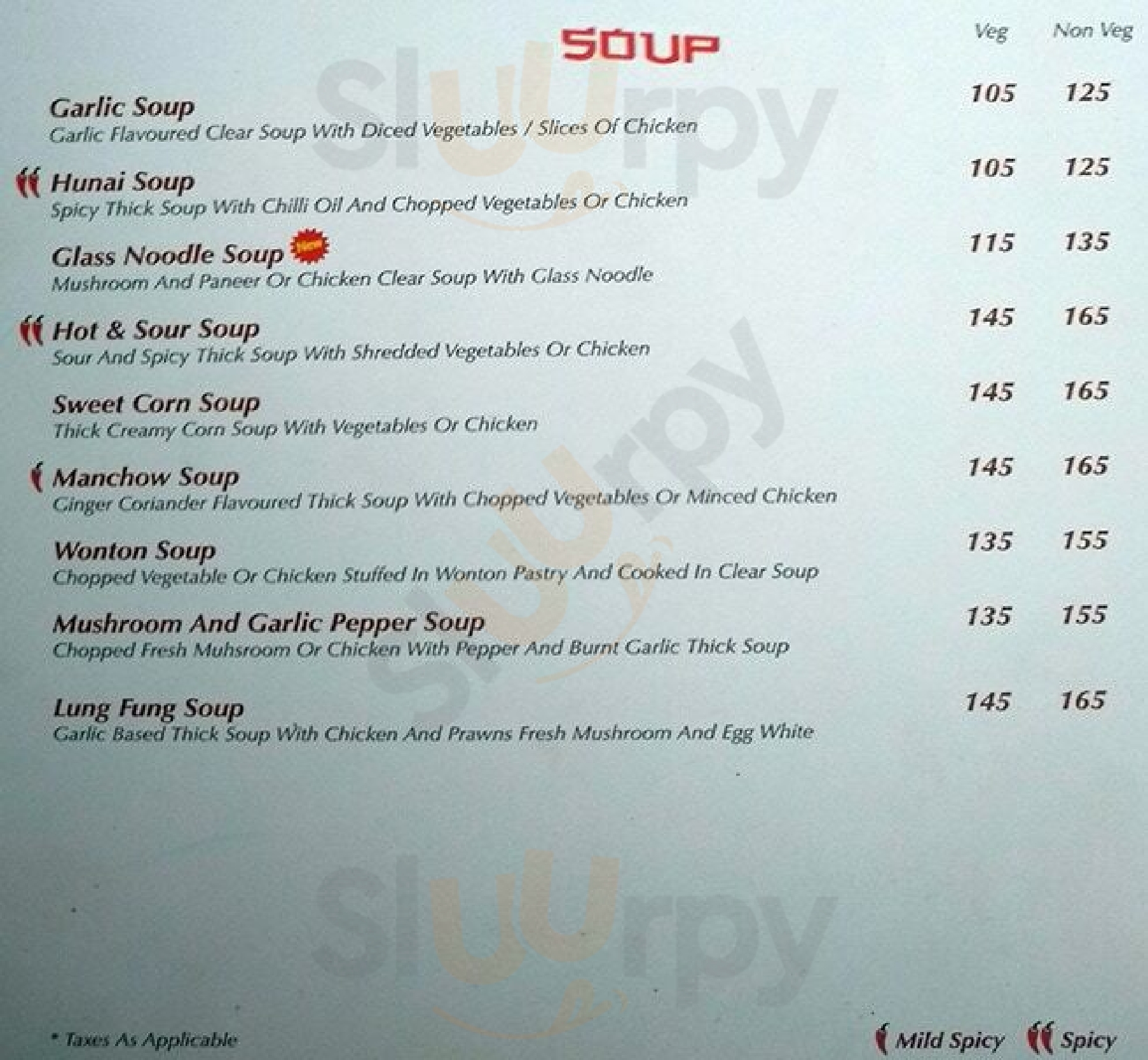 Wang's Kitchen Chennai (Madras) Menu - 1