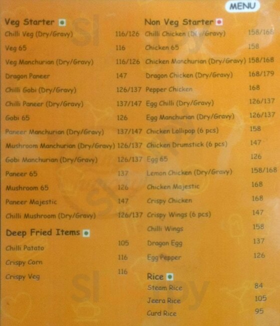 Being Hungry Hyderabad Menu - 1