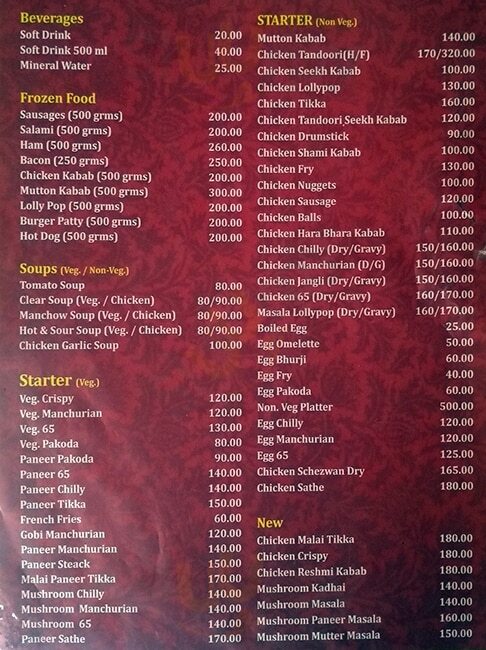 Farmer's Choice Pune Menu - 1