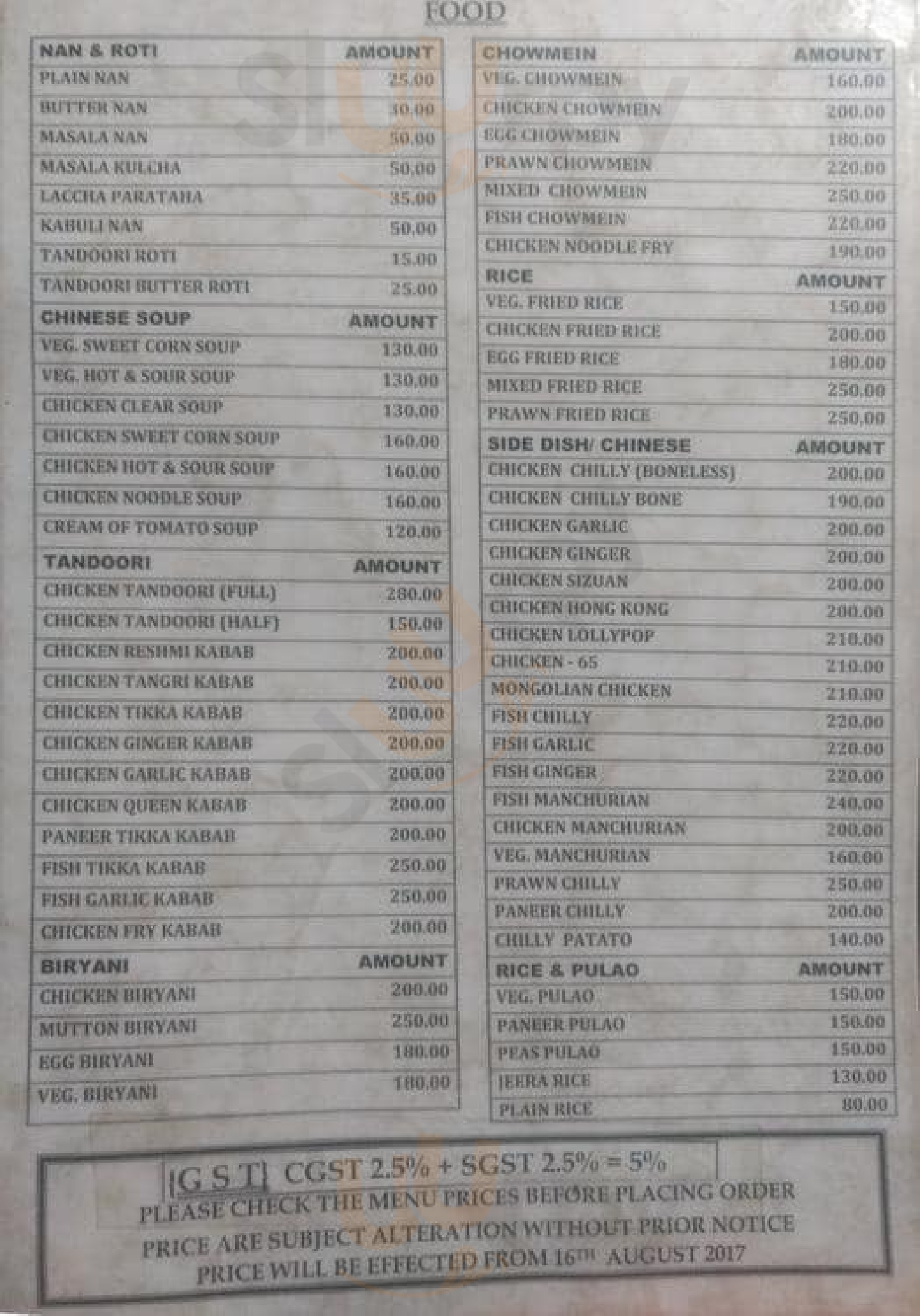 Cecil Bar & Restaurant Kolkata (Calcutta) Menu - 1