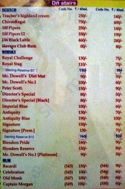 May Fair Bar & Restauarant Kolkata (Calcutta) Menu - 1