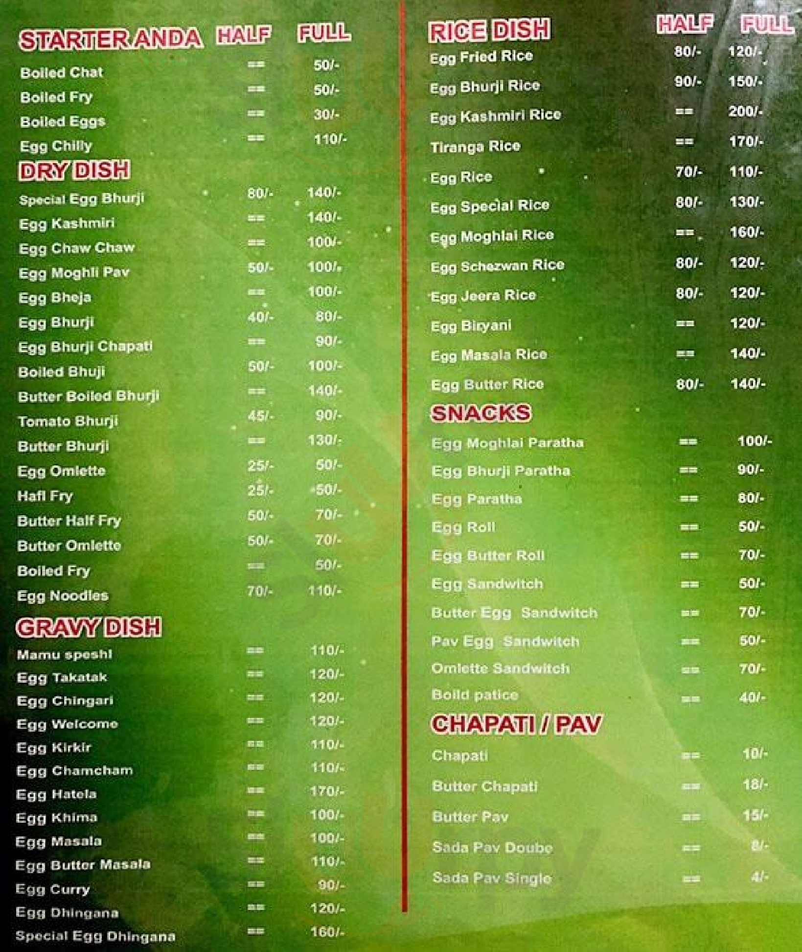 Main Menu - Reshma Bhurji Centre