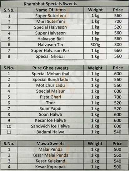 Sukhadia Jamnadas Maganlal Ahmedabad Menu - 1