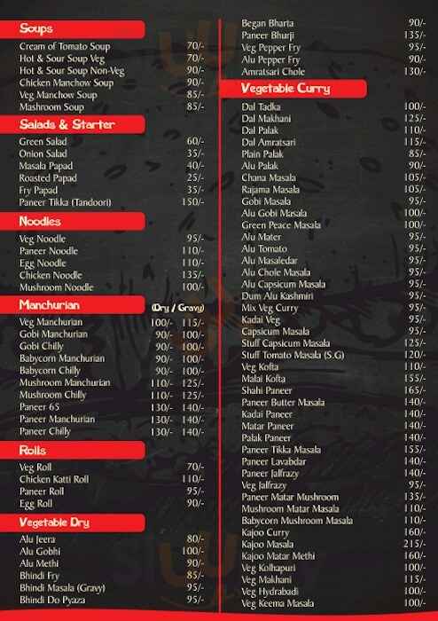 Paratha House Bengaluru Menu - 1