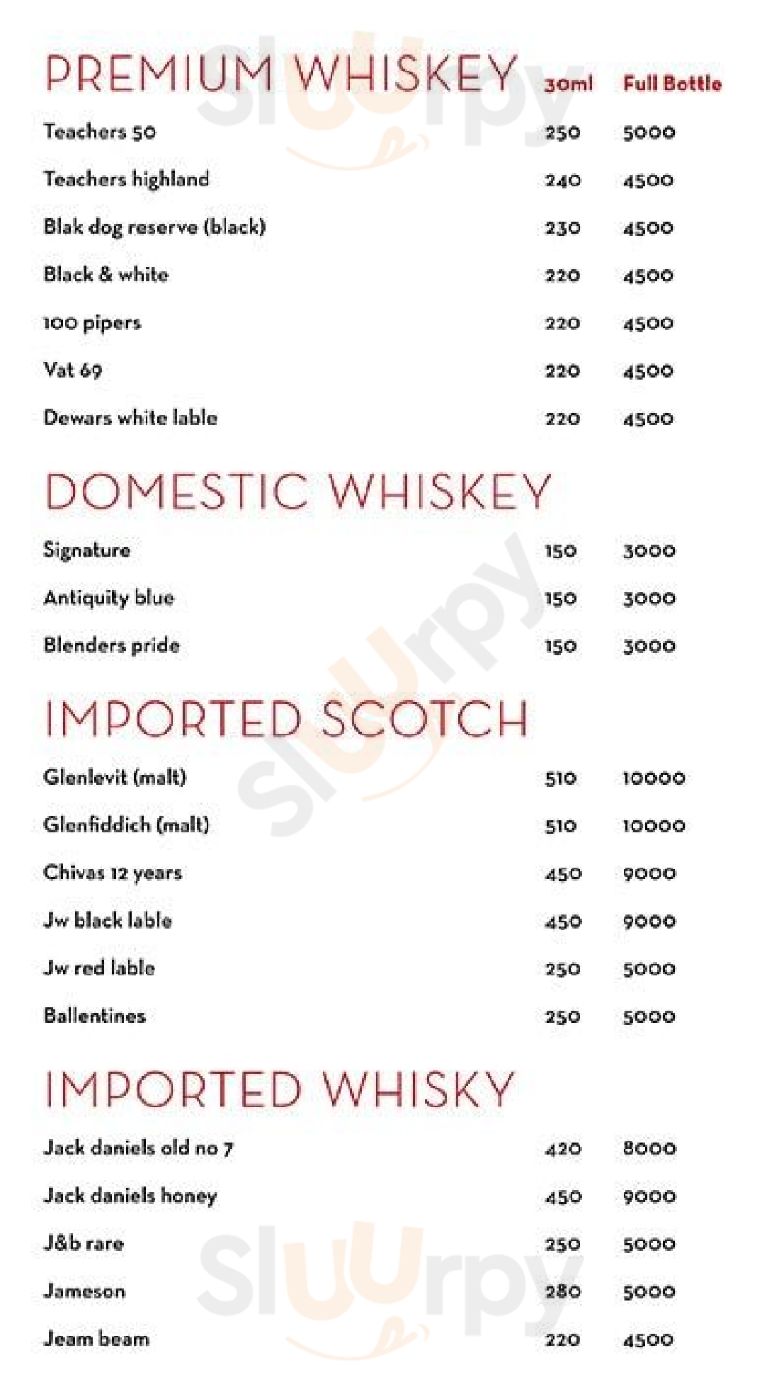 Nomad The Lounge Bar Pune Menu - 1