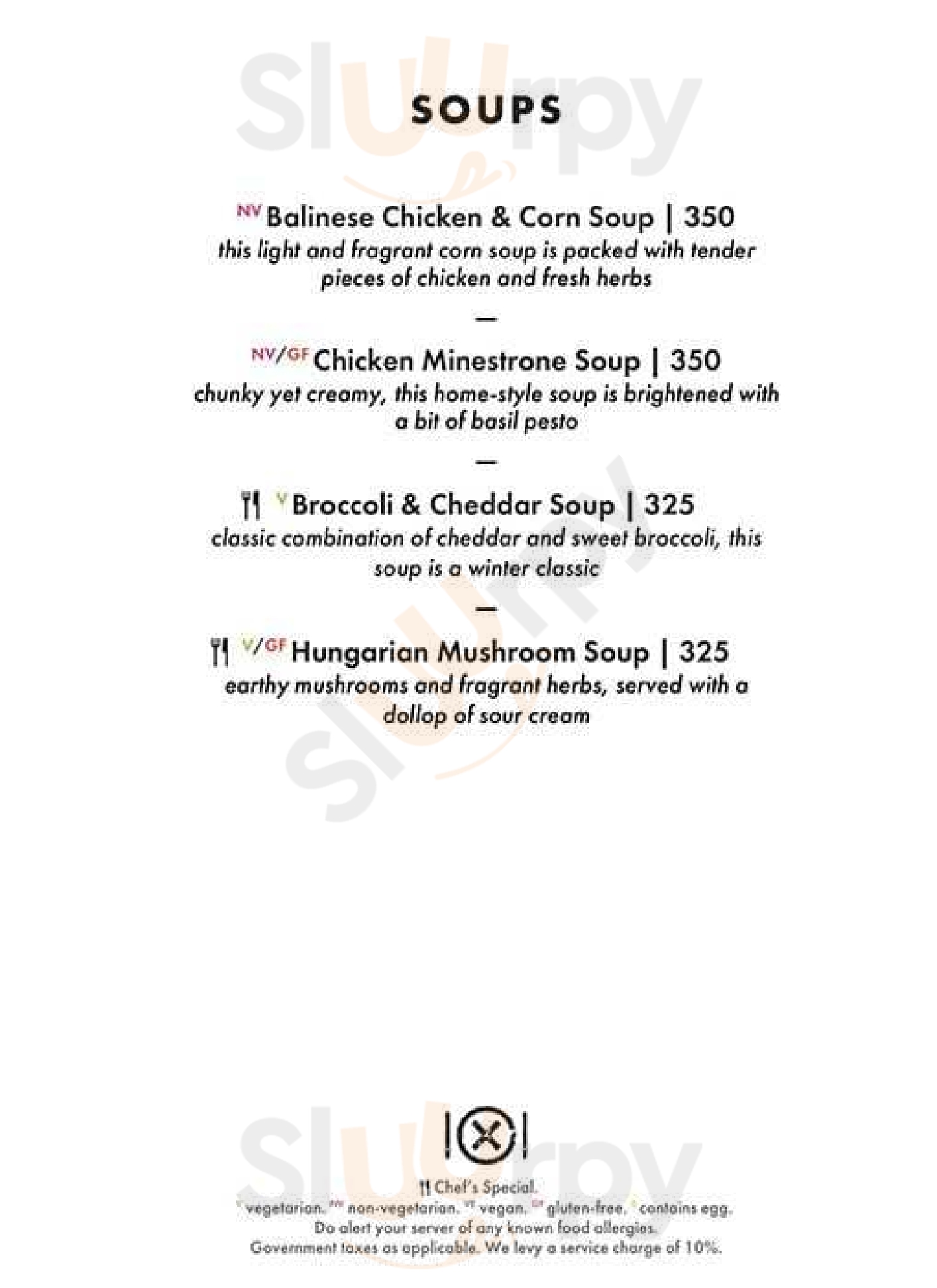 The Piano Man Gurugram Gurugram (Gurgaon) Menu - 1