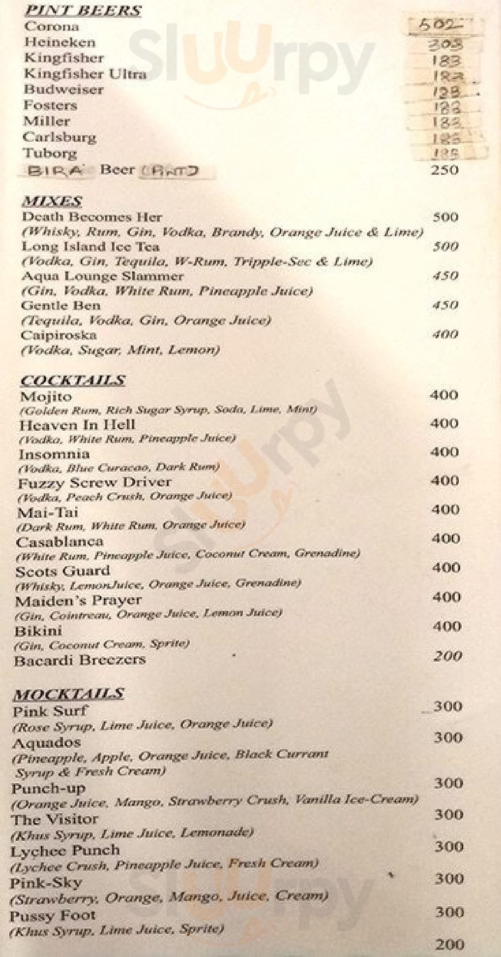 Aqua Lounge Restaurant Pune Menu - 1