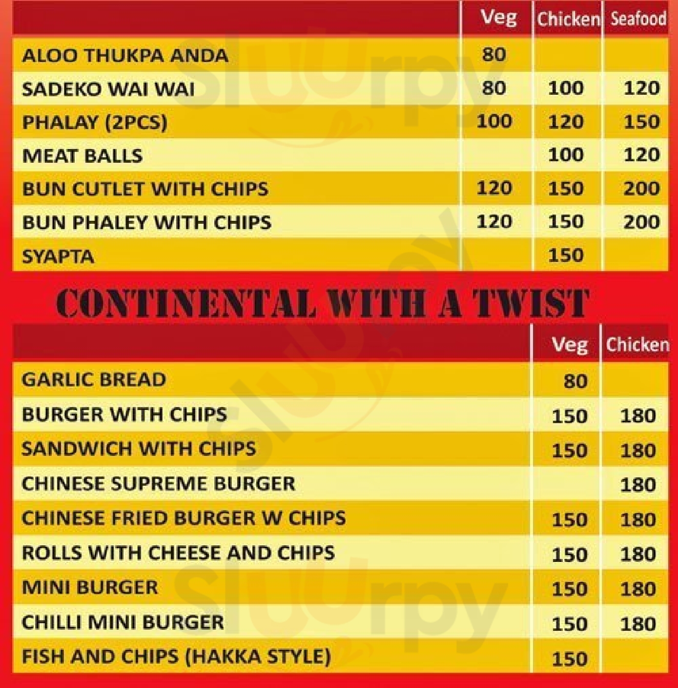 Hakka Chinese Restaurant Bengaluru Menu - 1