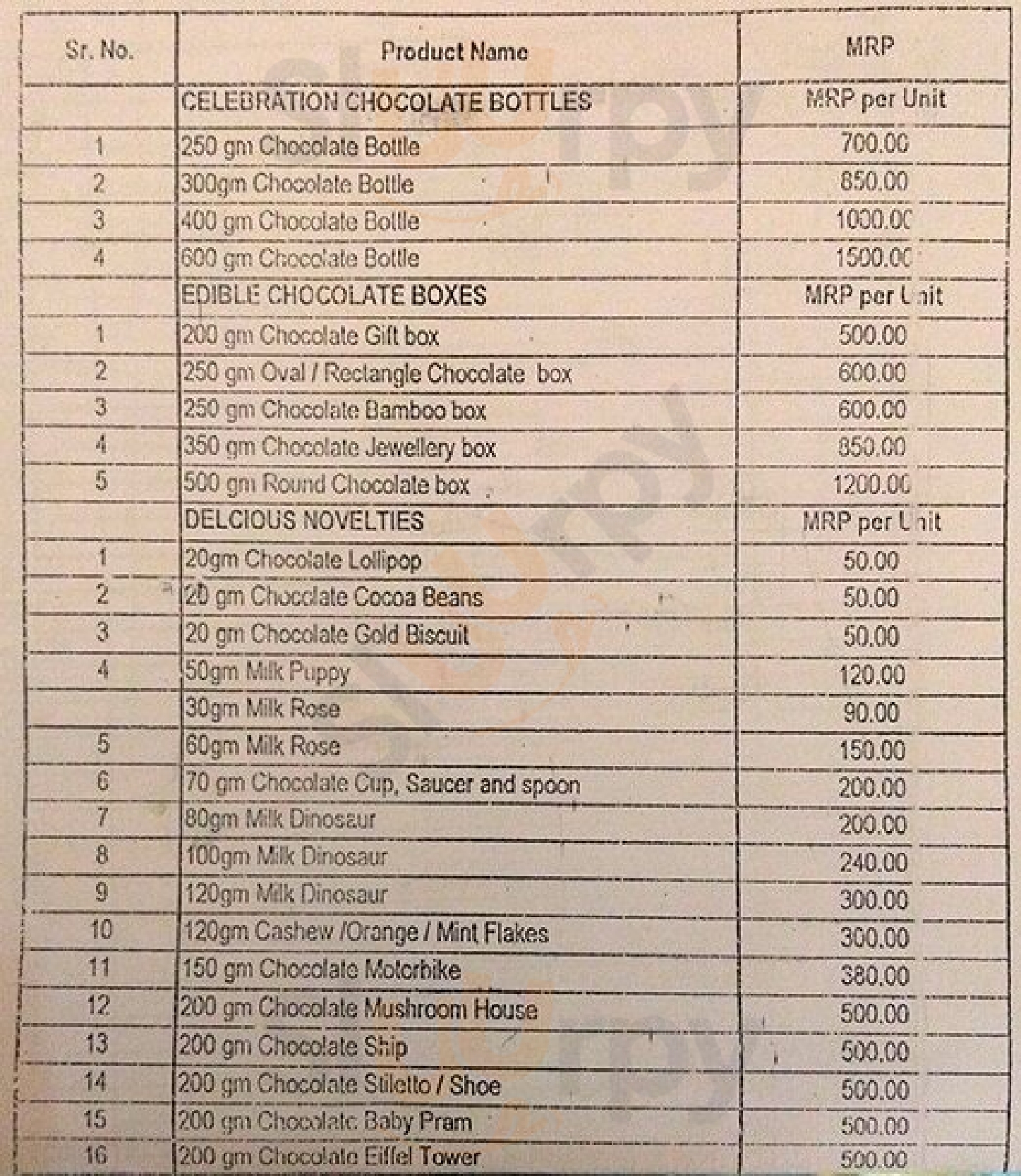 Fantasie Fine Chocolate Pune Menu - 1