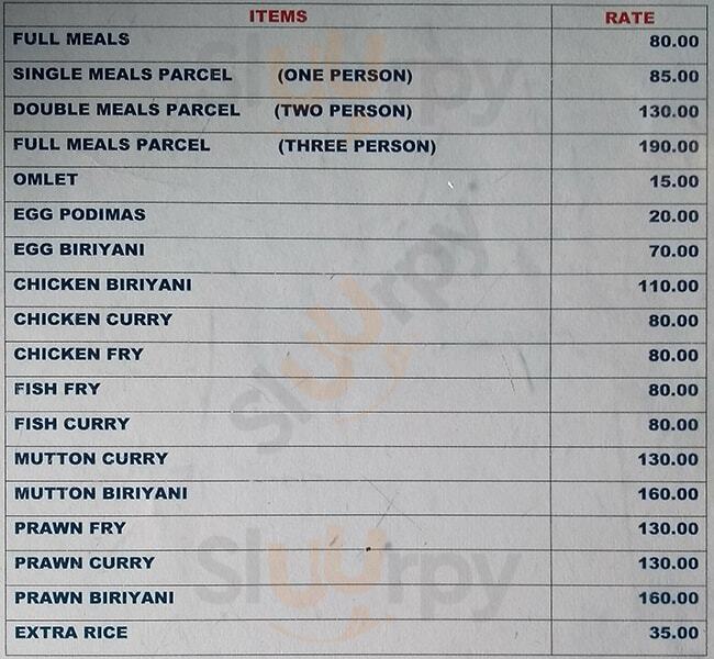 Maruthi Andhra Mess Chennai (Madras) Menu - 1