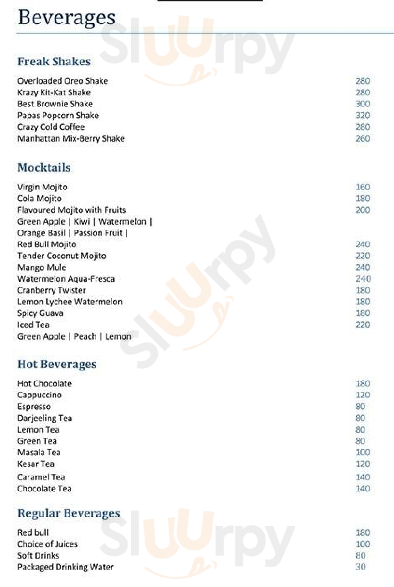 Baccara Kolkata (Calcutta) Menu - 1