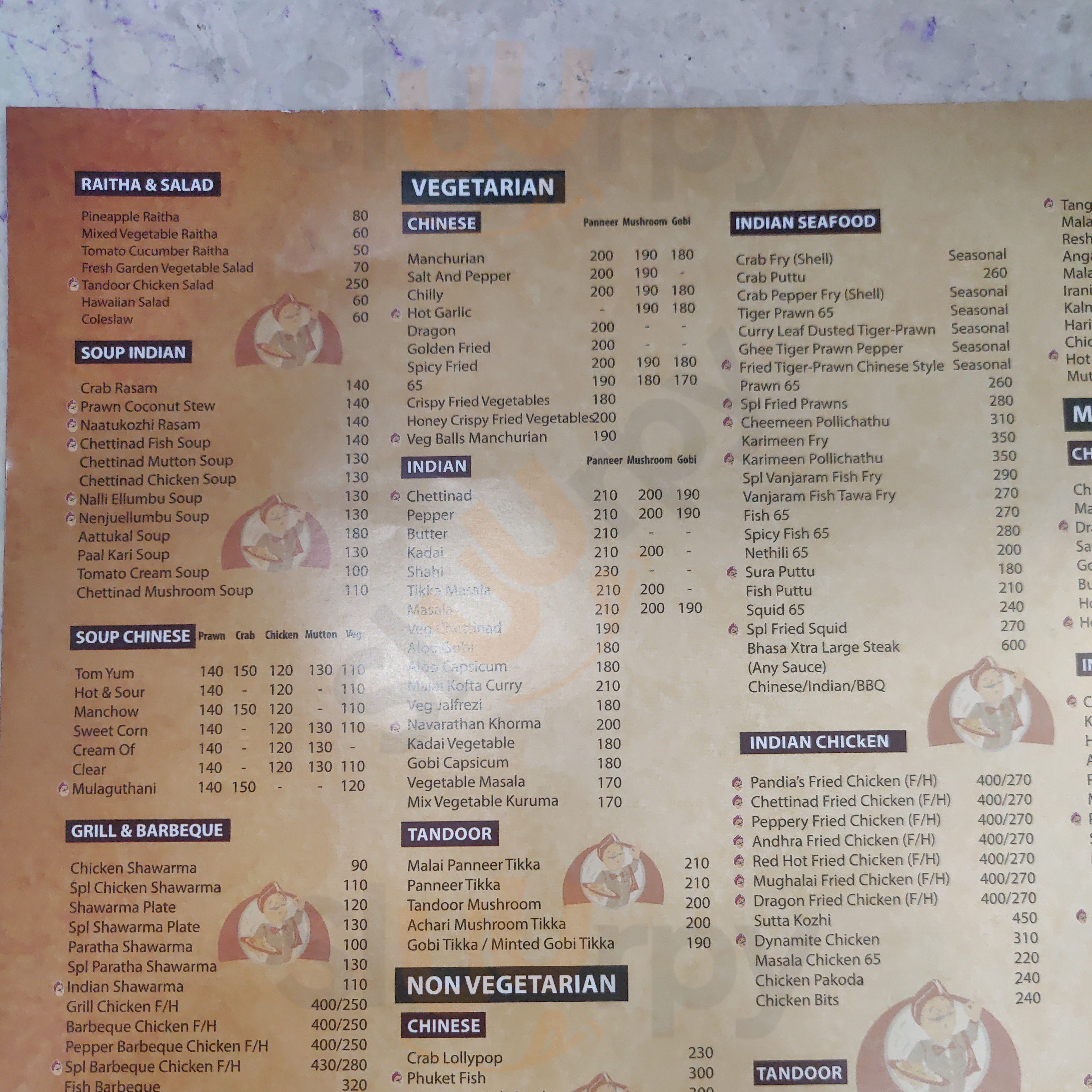 Hotel Pandia's Restaurant Chennai (Madras) Menu - 1