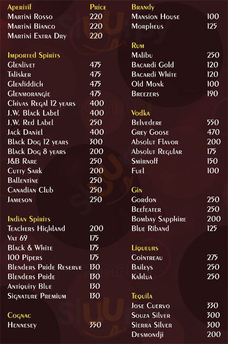 Gotcha Bengaluru Menu - 1