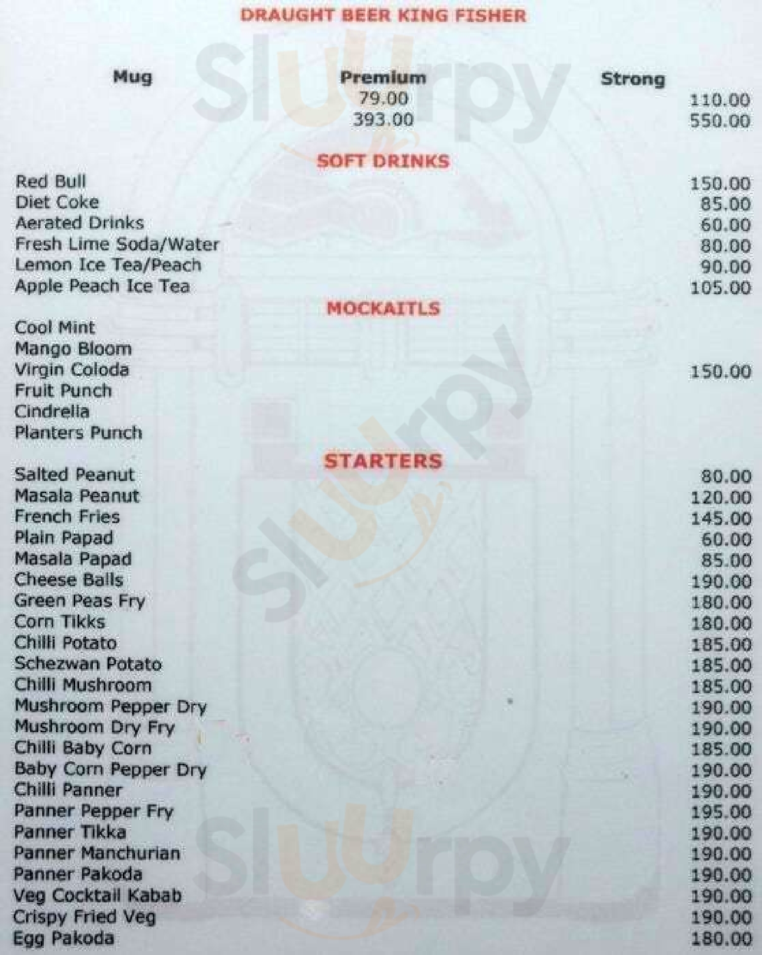 Jukebox Bengaluru Menu - 1