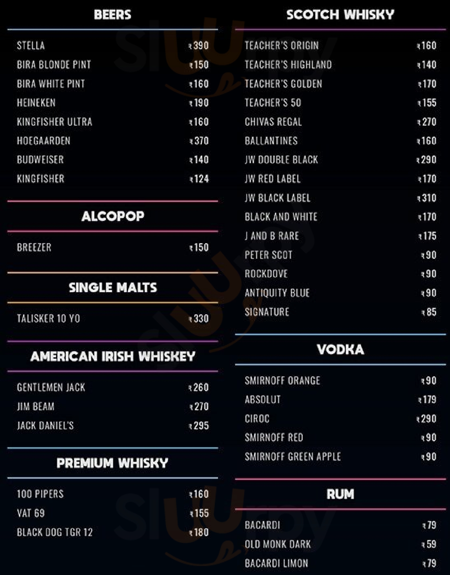 Drinx Exchange Pune Menu - 1