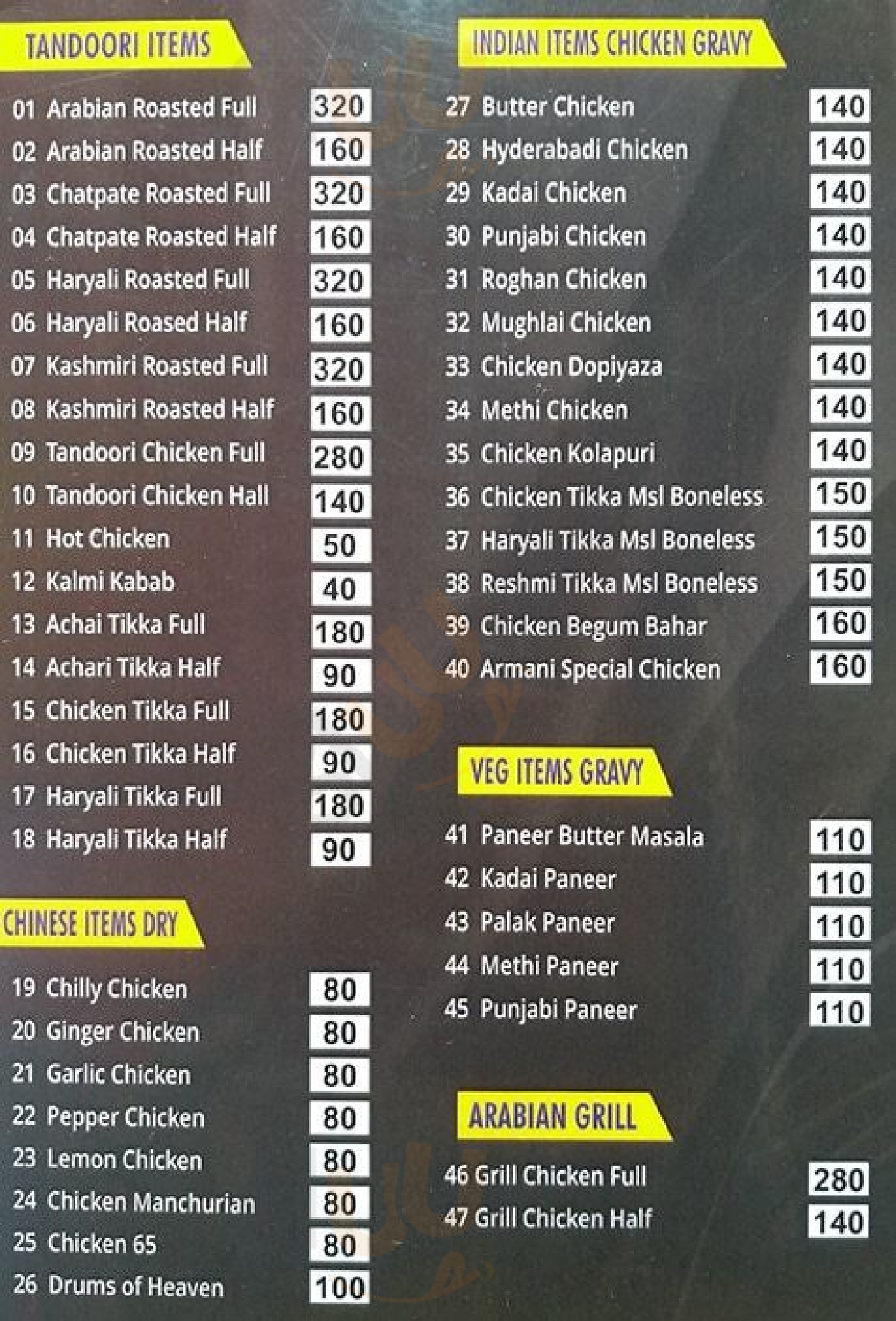 Armani Kabab Centre Bengaluru Menu - 1