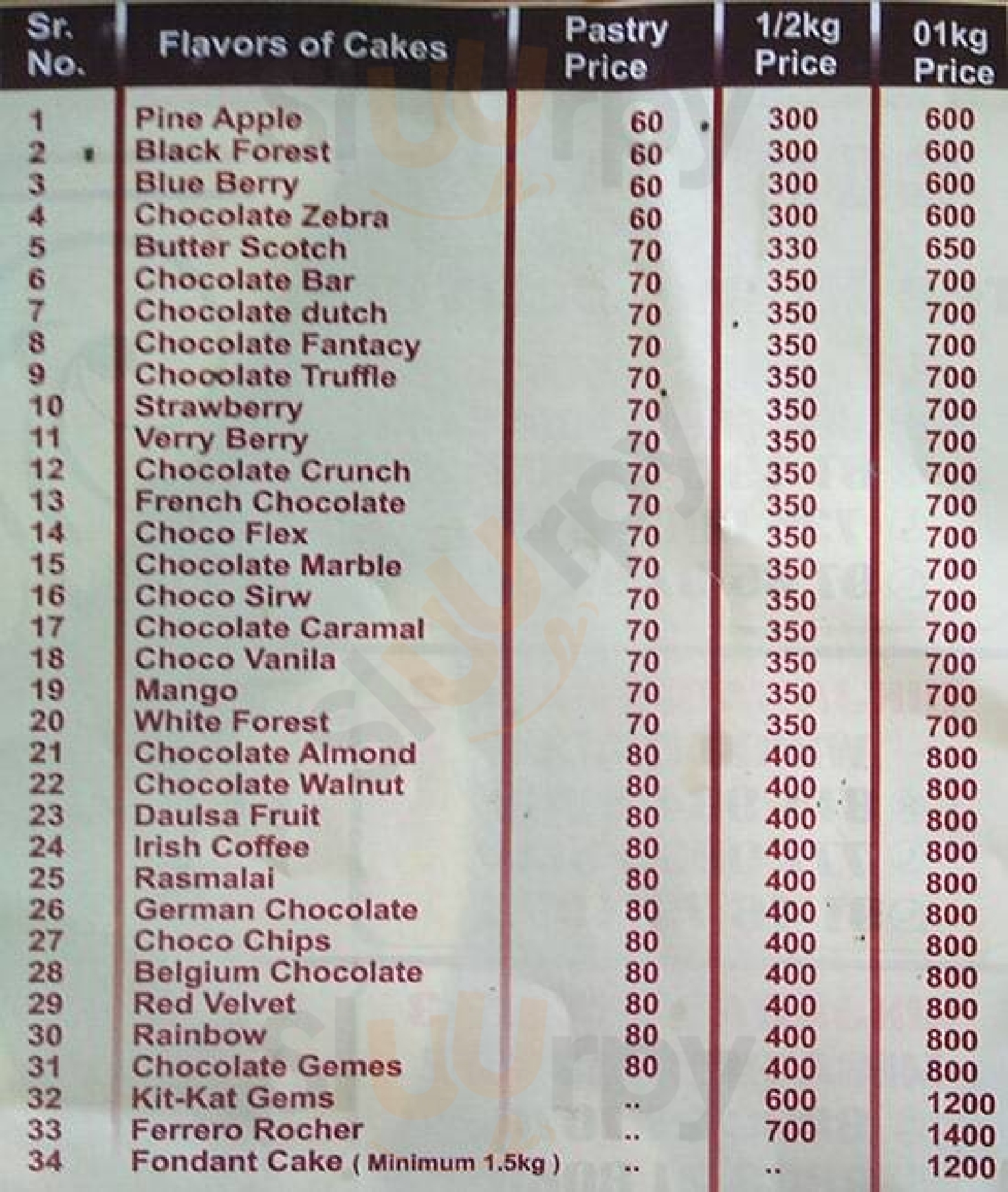 Chocolate Biclate Pune Menu - 1