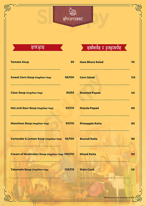 Chullah Bhatti Bengaluru Menu - 1