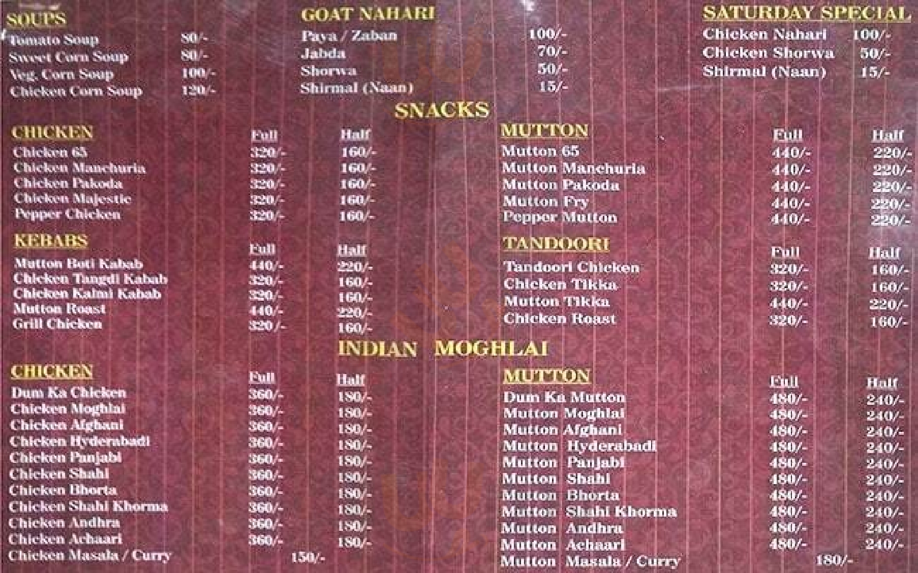 Limra Cafe Hyderabad Menu - 1