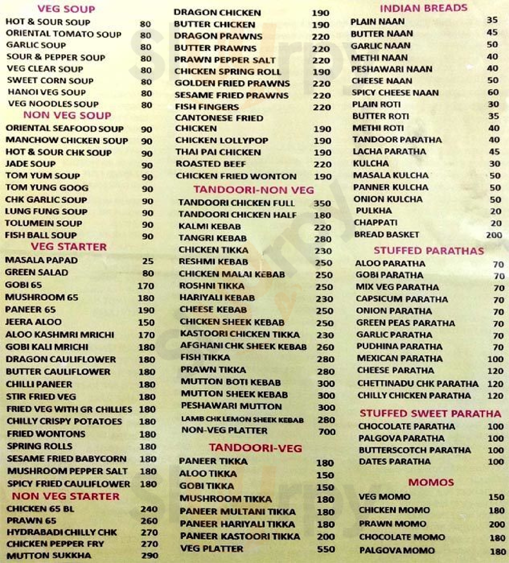 Nikkys Kitchen Chennai (Madras) Menu - 1