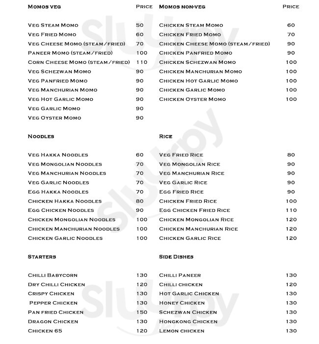 Momo Express Kolkata (Calcutta) Menu - 1