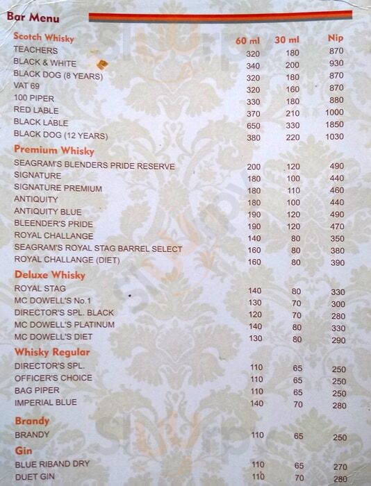 Shabari Bar & Restaurant Pune Menu - 1