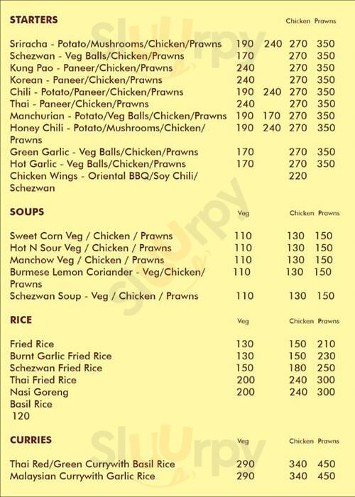 Miniwok Oriental Kitchen Pune Menu - 1