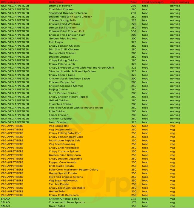 Beijing Bites Bengaluru Menu - 1