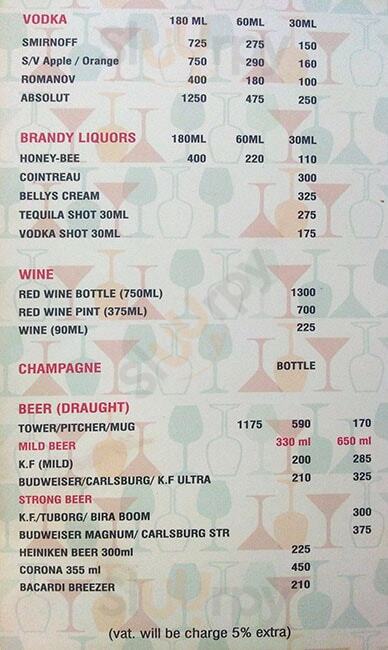 Banjara Hills Pune Menu - 1