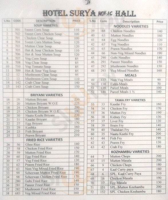 Hotel Surya Restaurant Chennai (Madras) Menu - 1