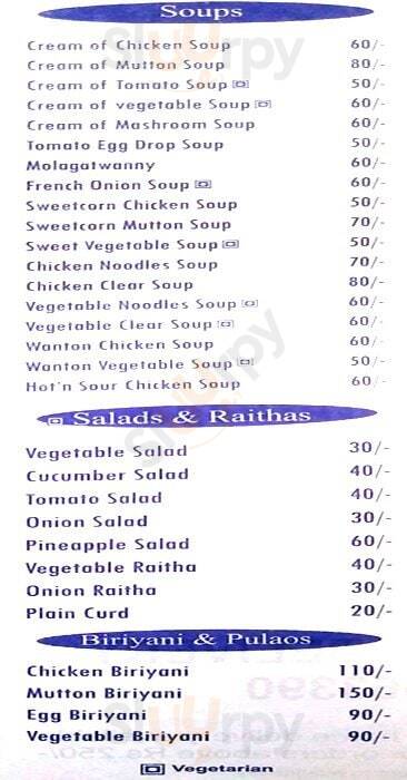 City Food Court Chennai (Madras) Menu - 1