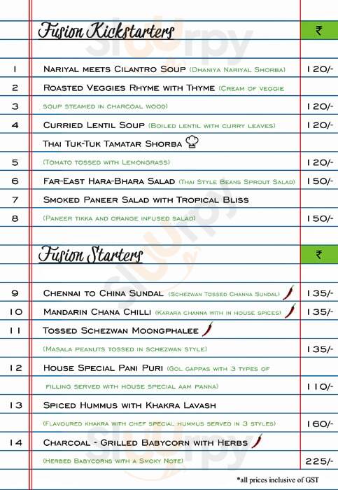 Fusion Theory Bengaluru Menu - 1