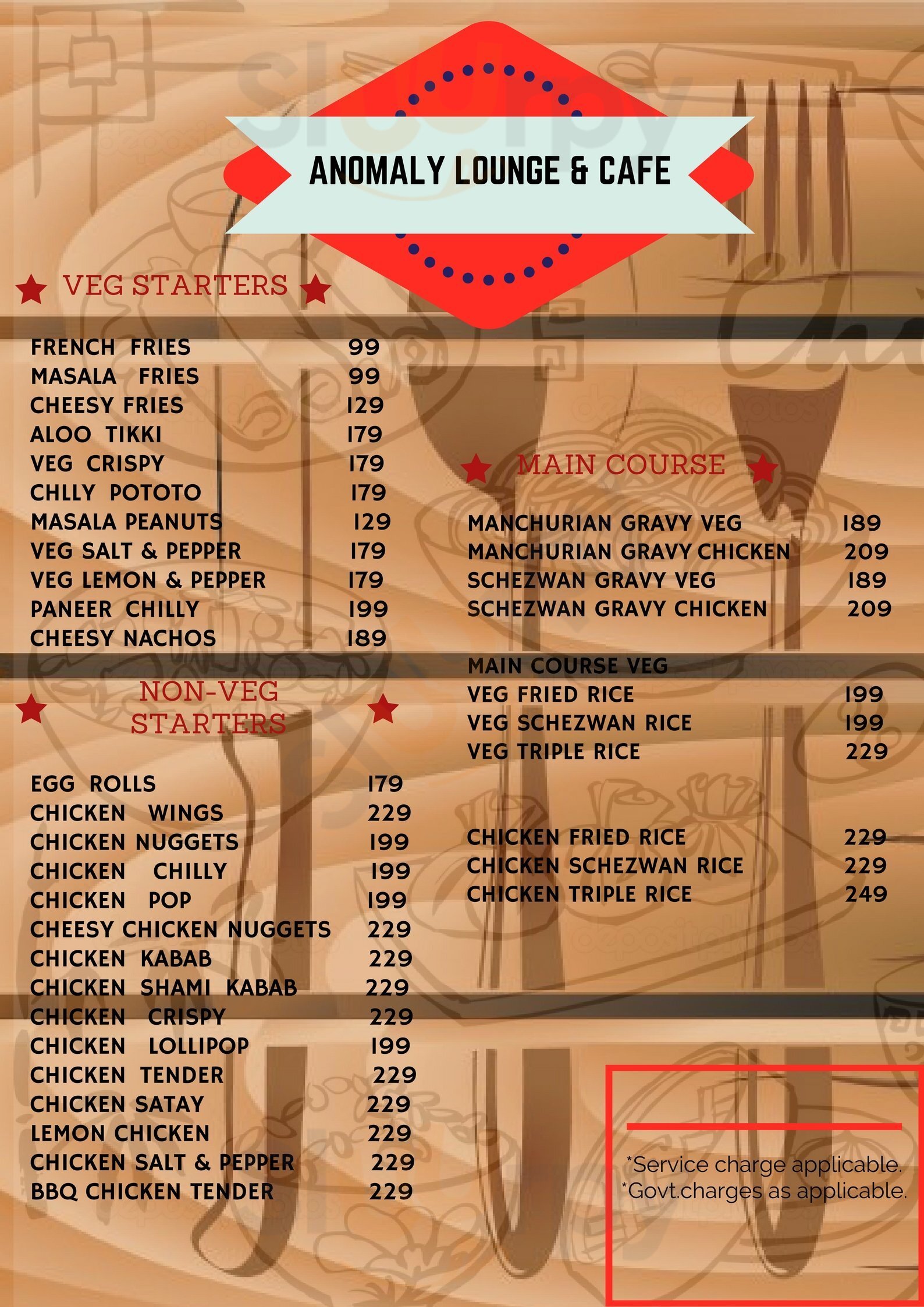 Anomaly Lounge & Cafe Pune Menu - 1