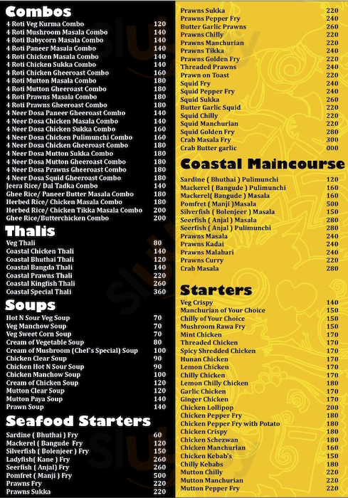 Homedeli Kitchen Bengaluru Menu - 1