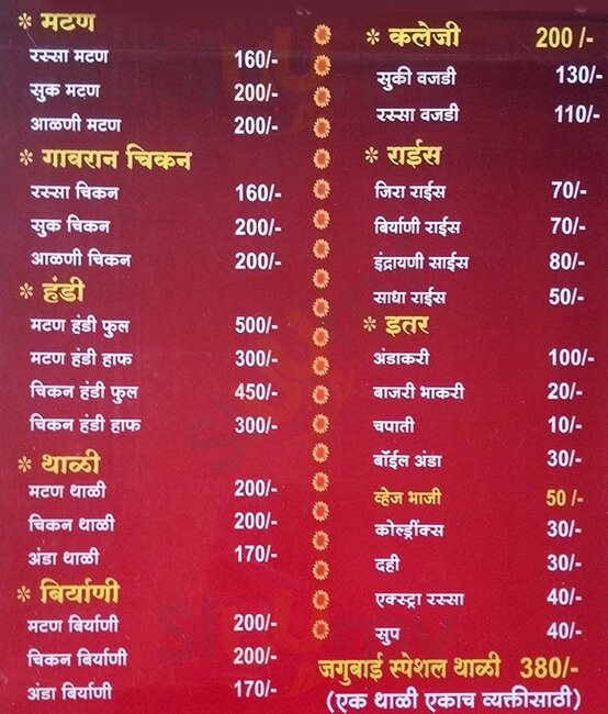 Hotel Jagubai Restaurant Pune Menu - 1