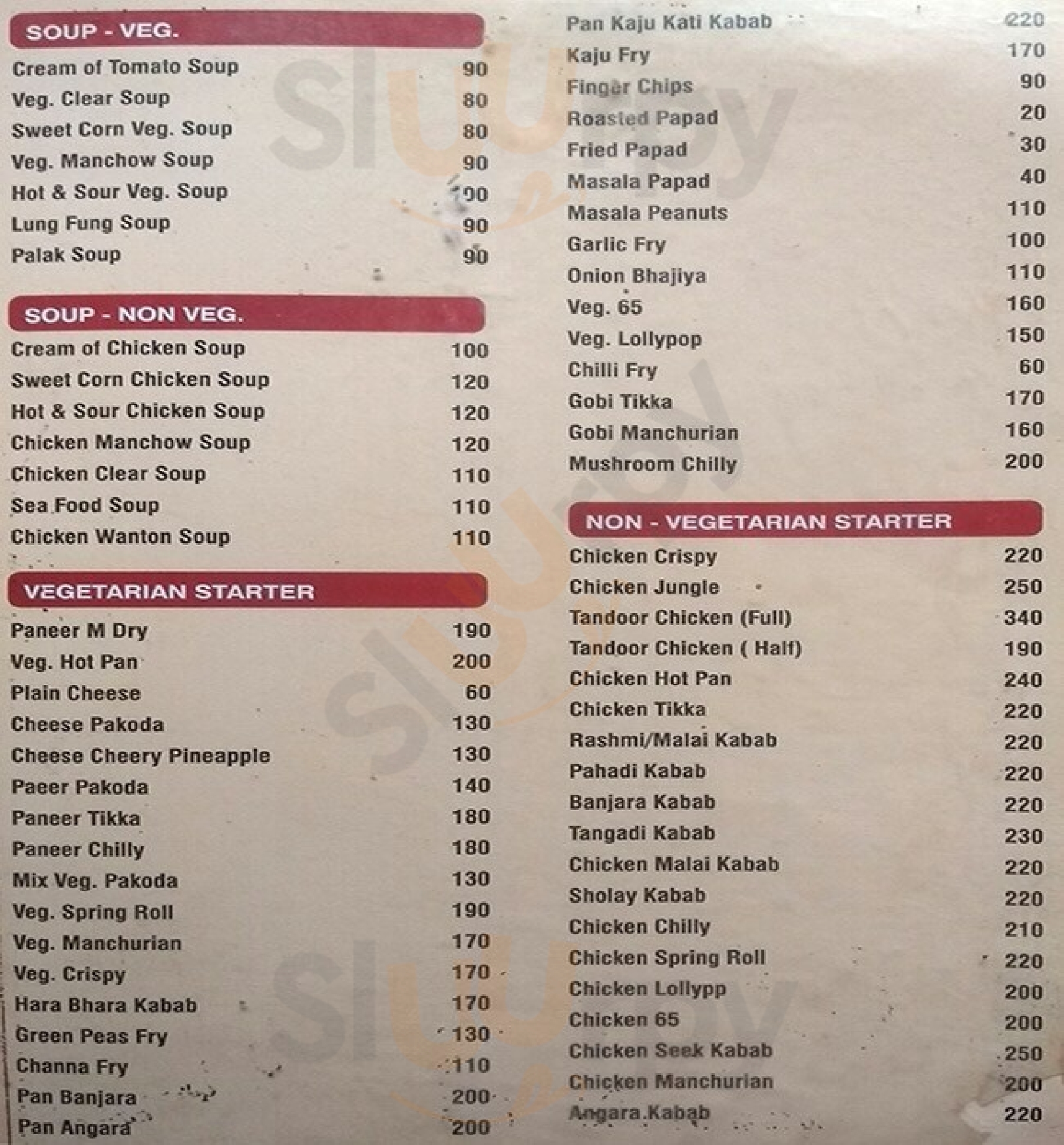 Amit Bar & Restaurant Pune Menu - 1