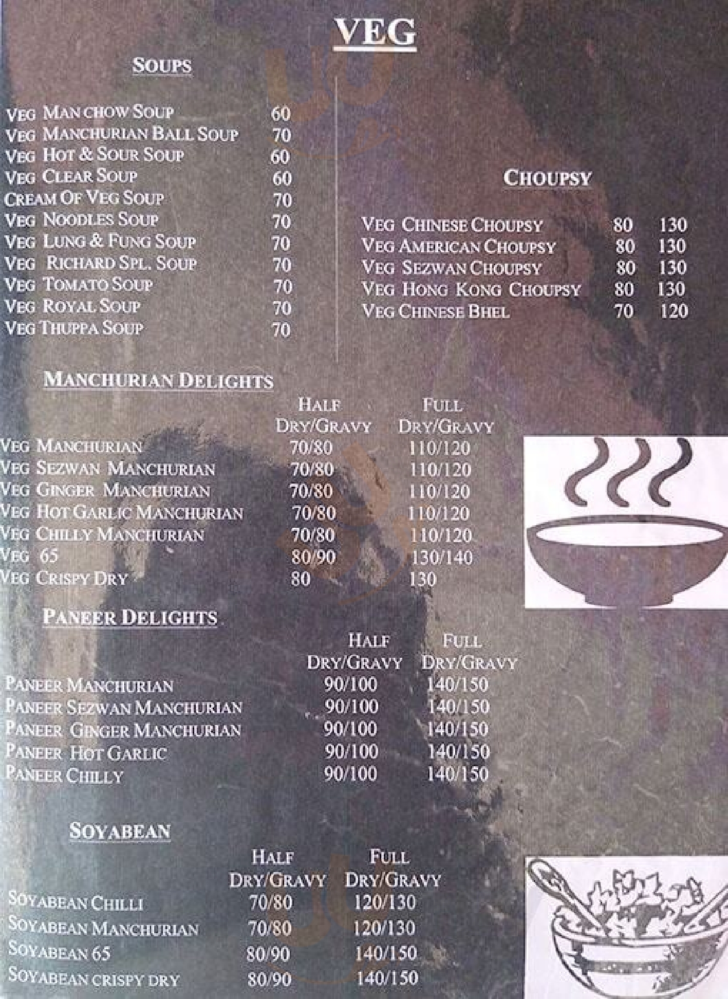 Richard Chinese Corner Pune Menu - 1