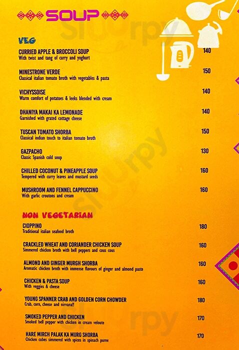 Italy Via Punjab Pune Menu - 1