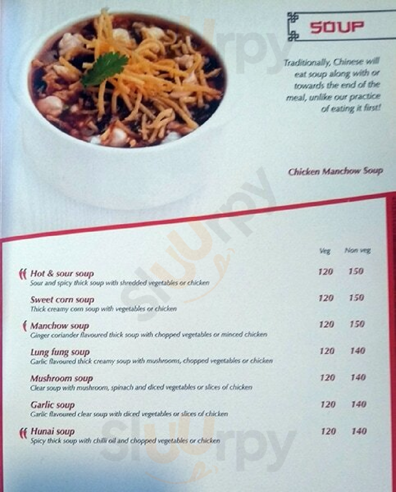 Wang's Kitchen Bengaluru Menu - 1