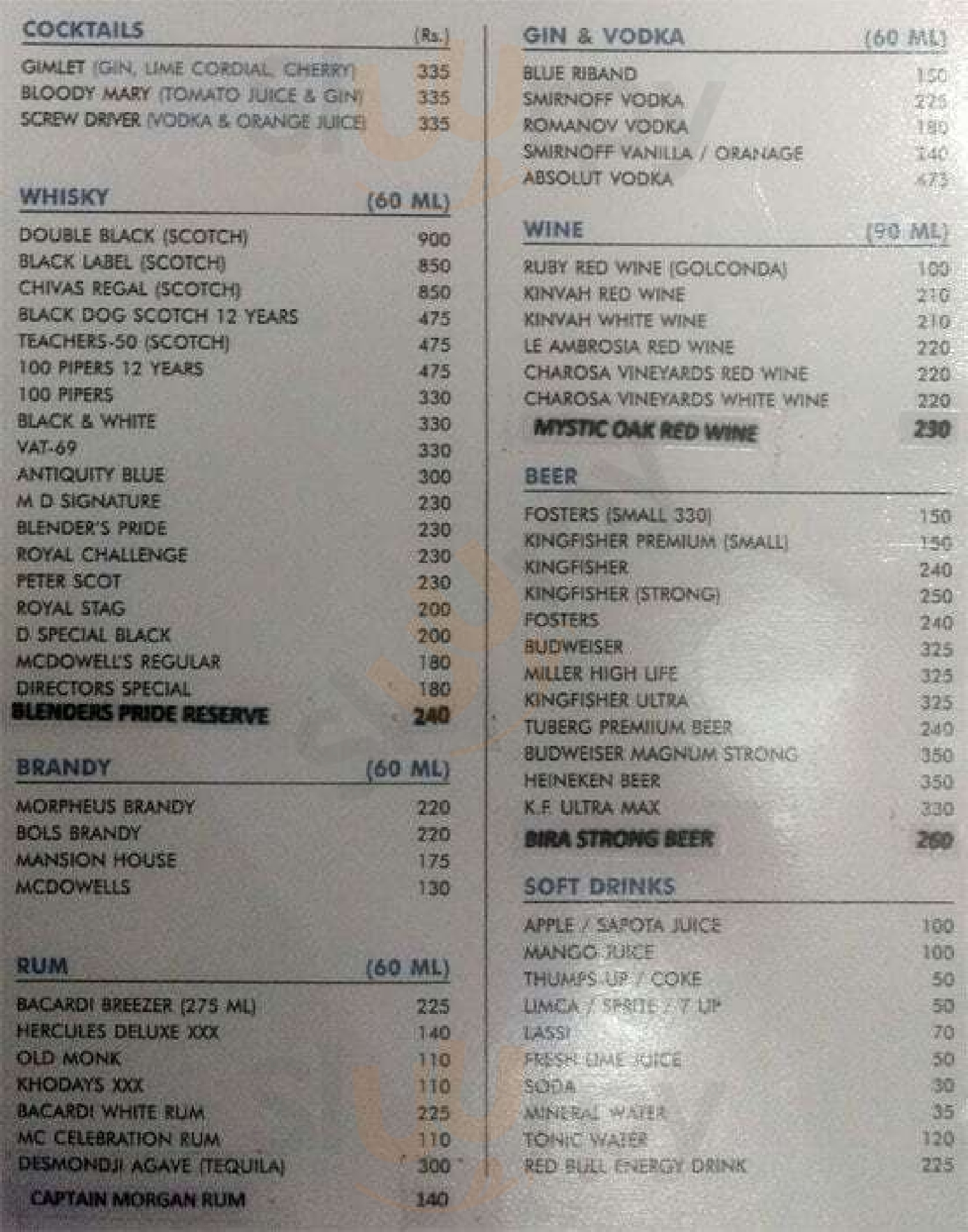 Status Bar & Restaurant Bengaluru Menu - 1