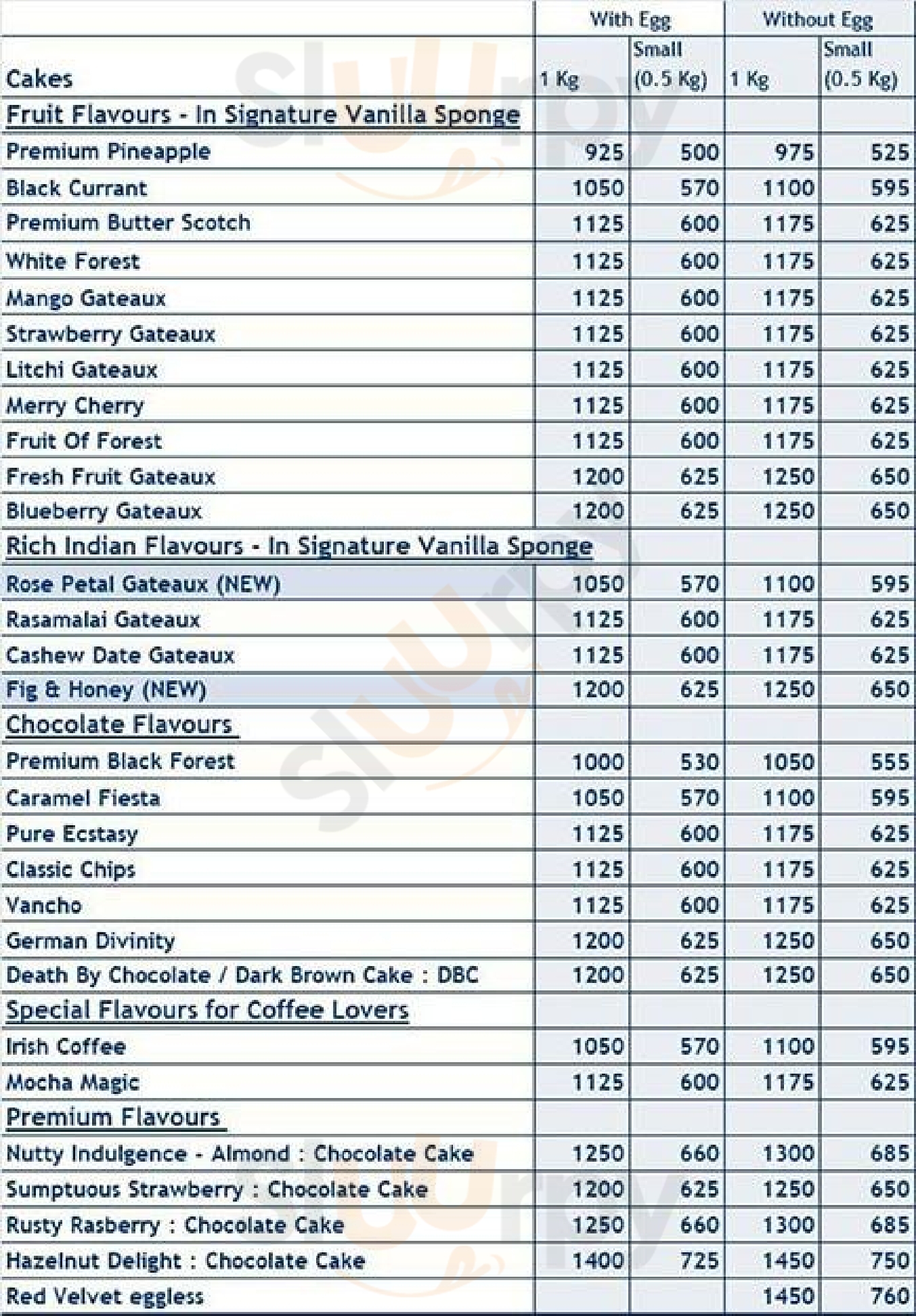 Just Bake Bengaluru Menu - 1