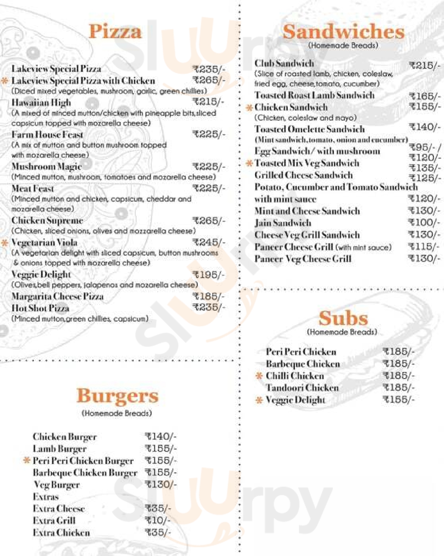 Lakeview Milkbar Bengaluru Menu - 1