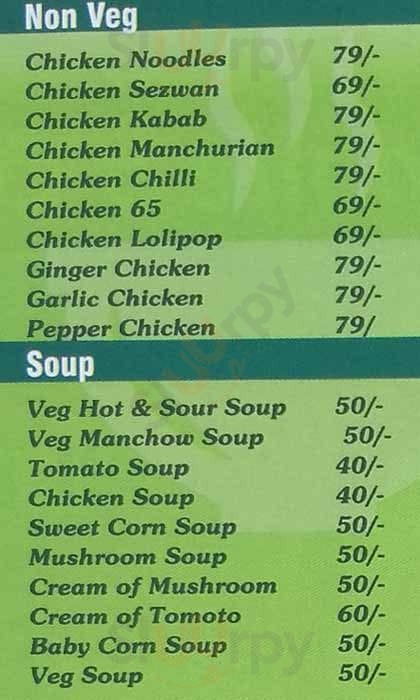 Mom's Cafe Bengaluru Menu - 1