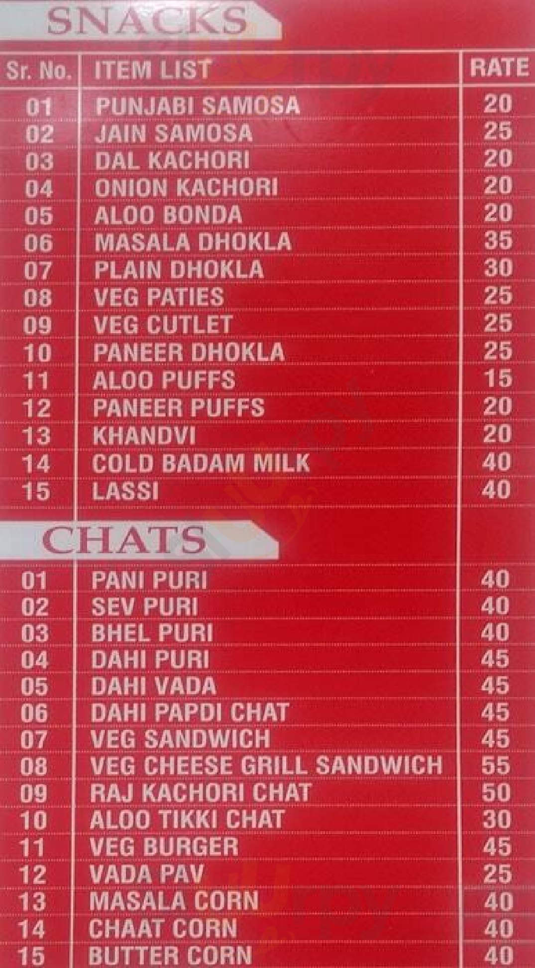 Big Mishra Pedha Panaji Panjim Menu - 1