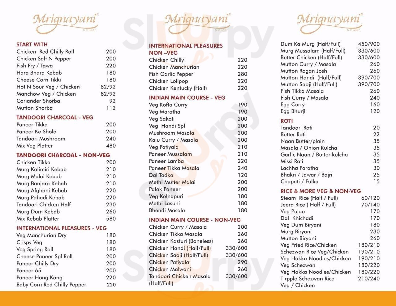 Mrignayani Restaurant And Bar Aurangabad Menu - 1