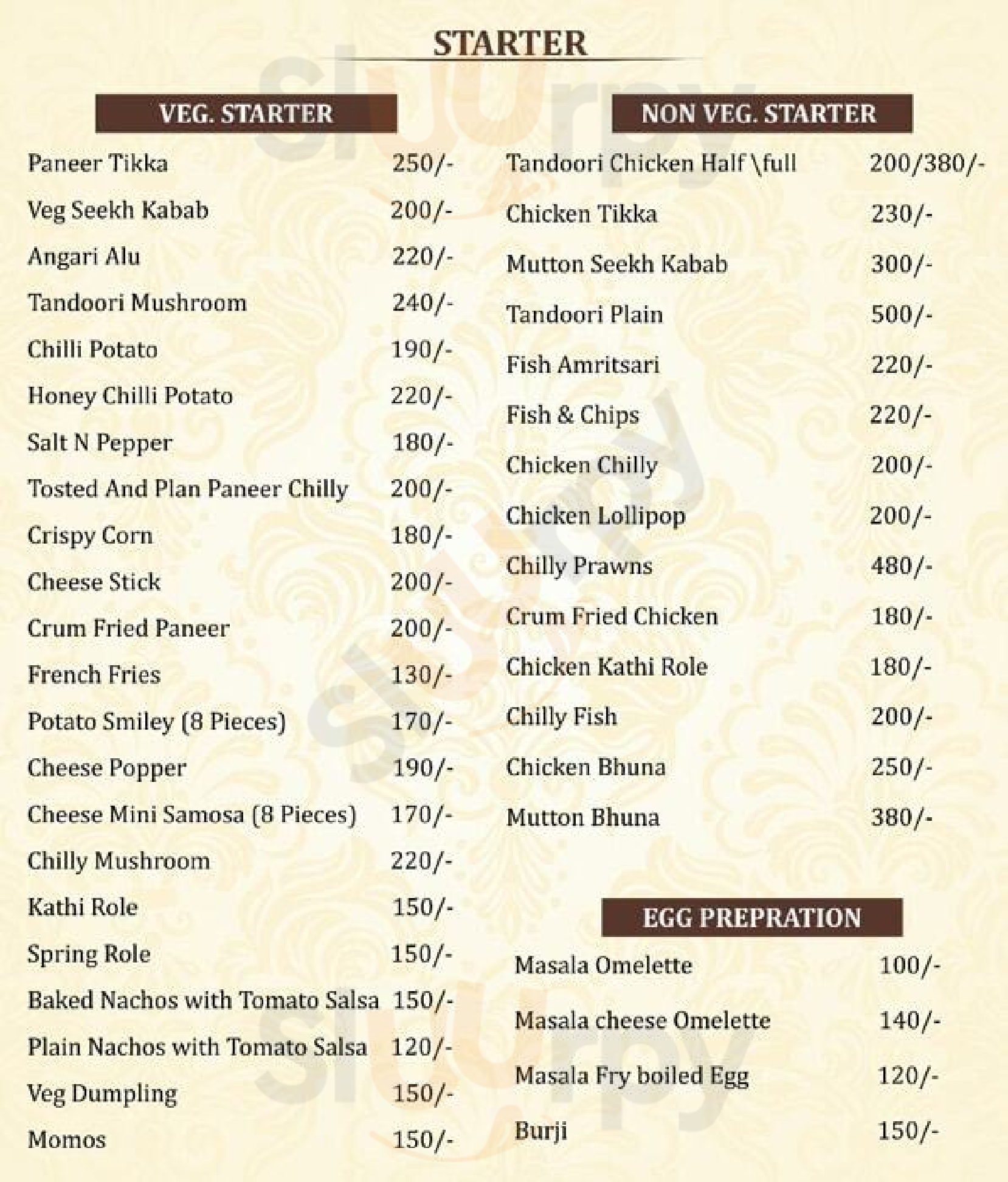 Club Skypark - A Family Restaurant & Bar Udaipur Menu - 1