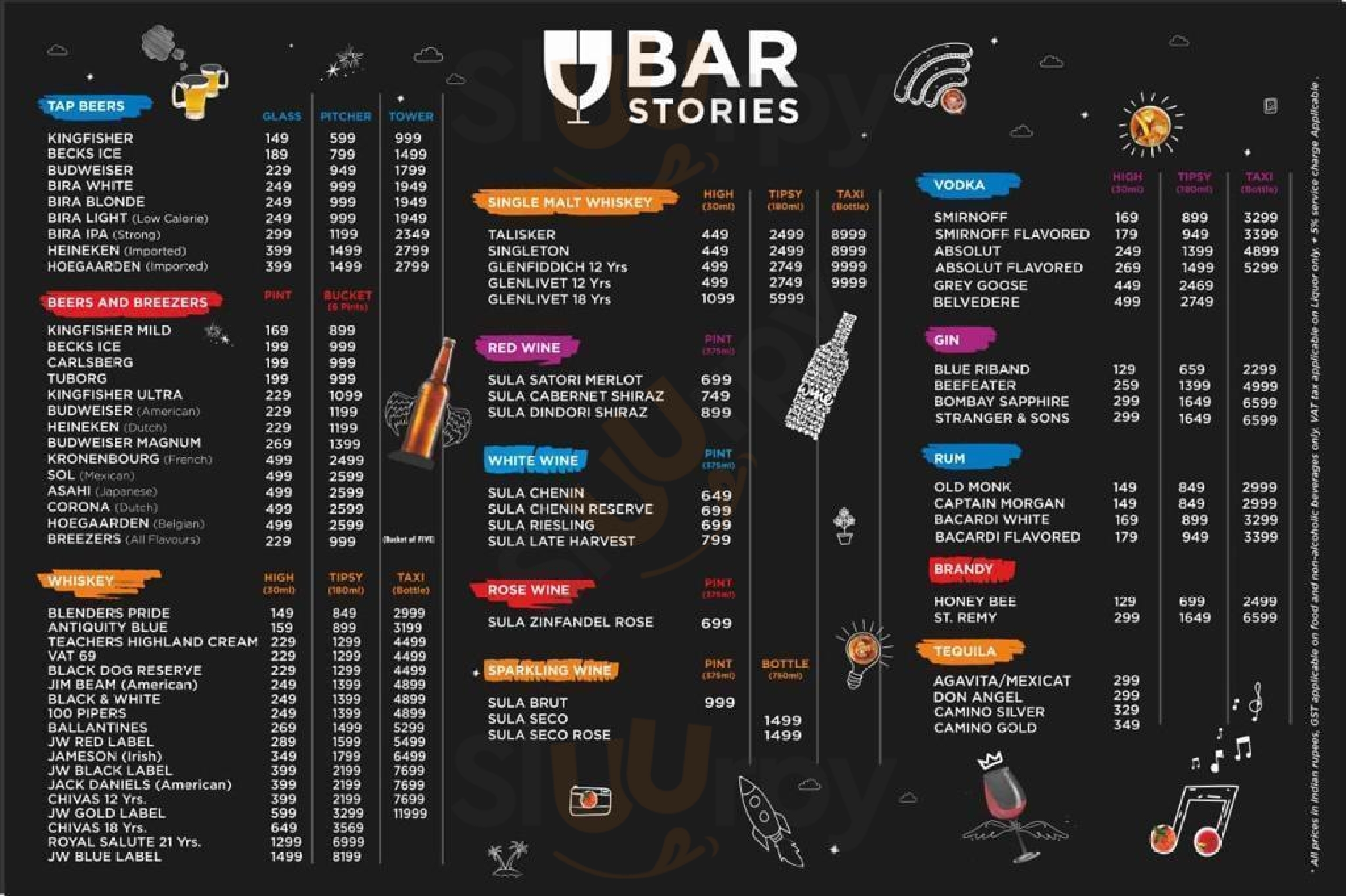 Bar Stories Pimpri-Chinchwad Menu - 1