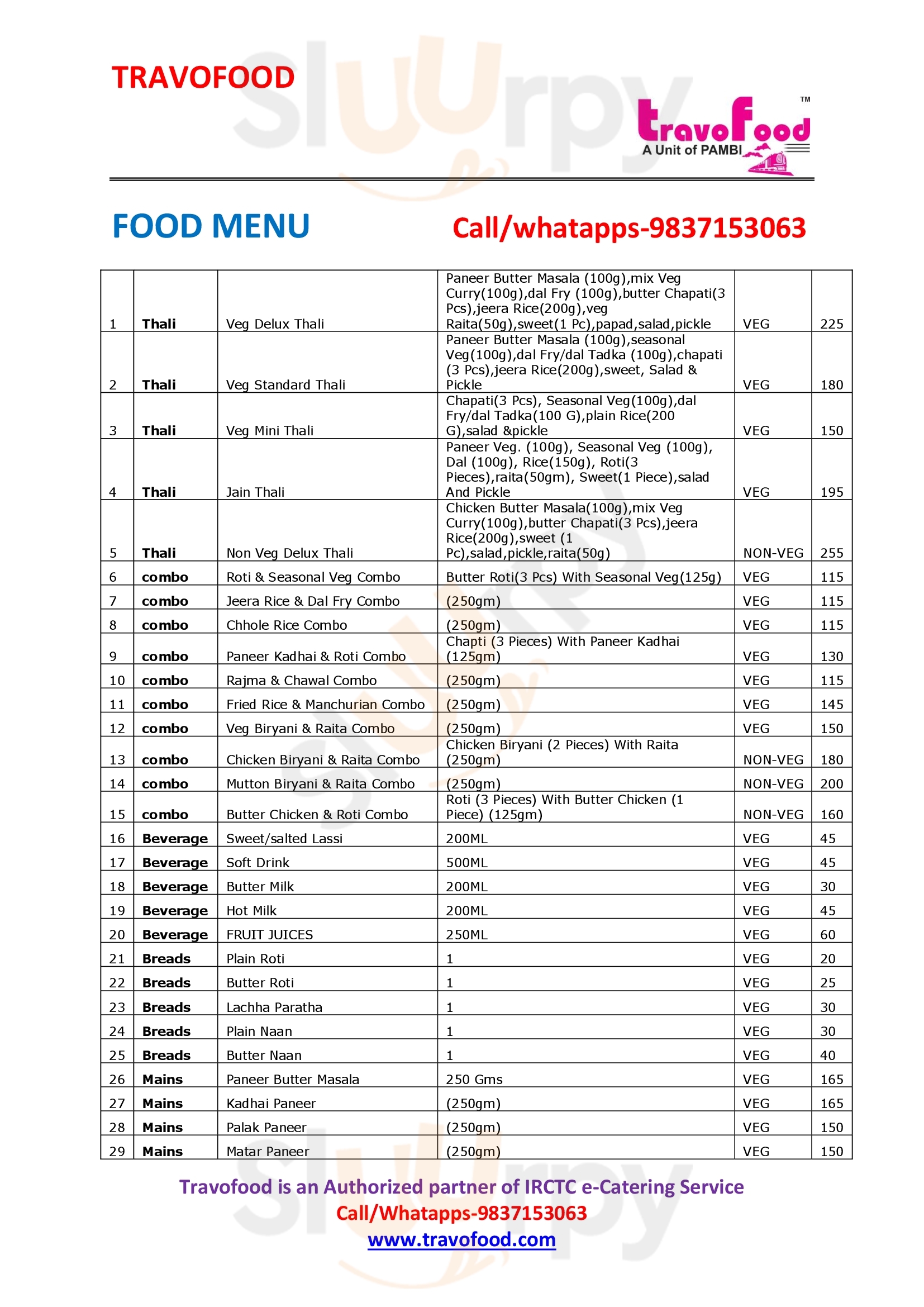 Food House Indian Restaurant Bodh Gaya Menu - 1