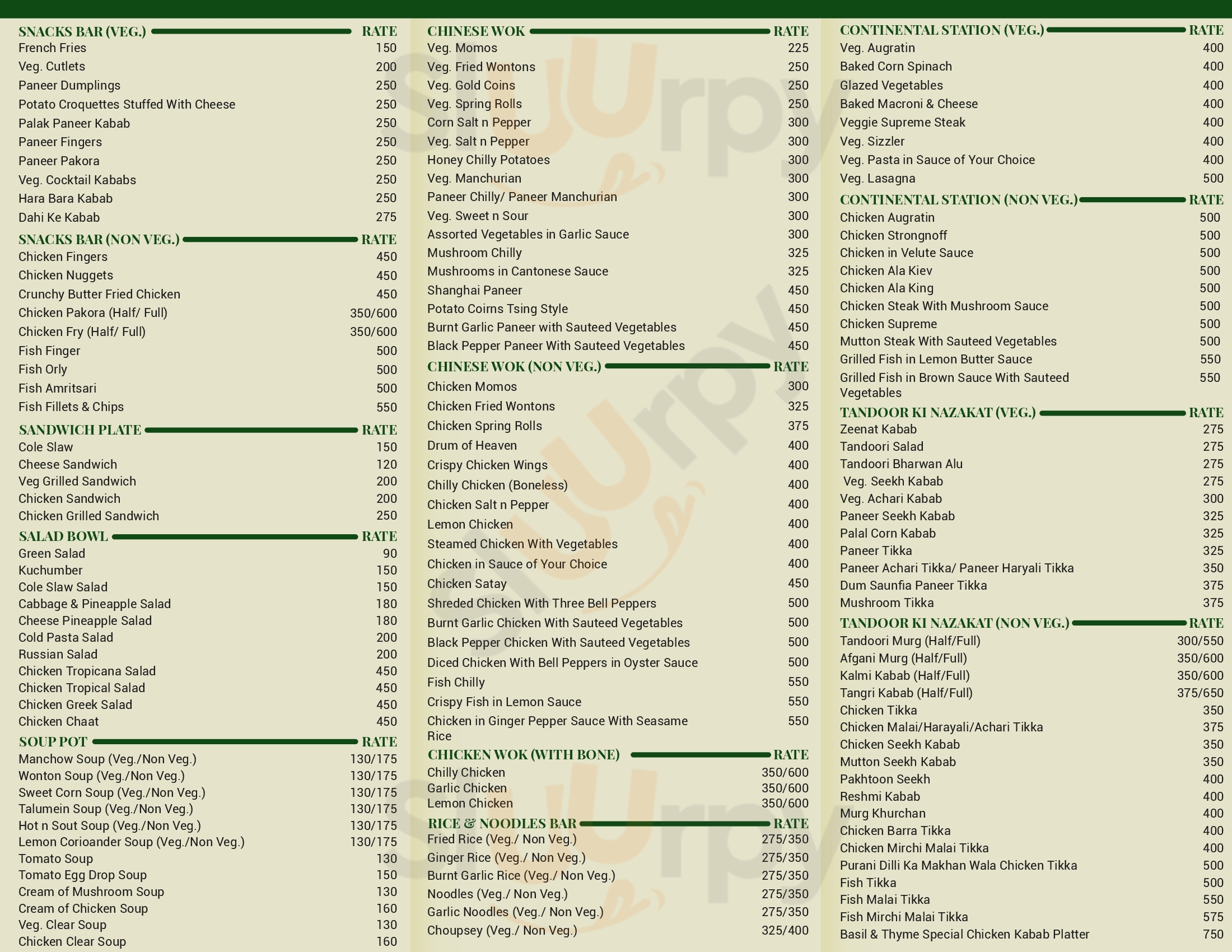 Green Hotel & Restaurant Pathankot Menu - 1