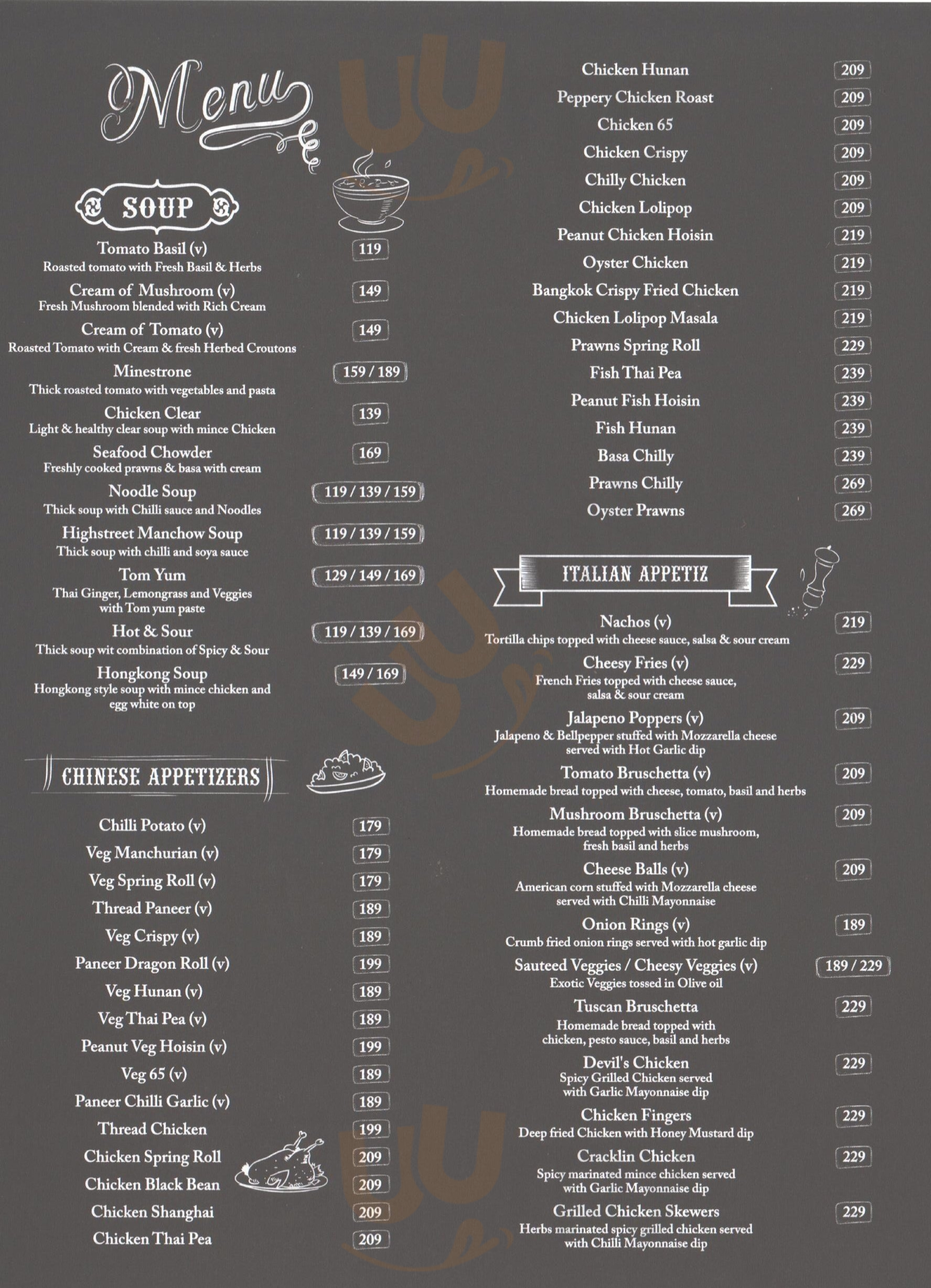 Cafe Junction Dombivli Menu - 1